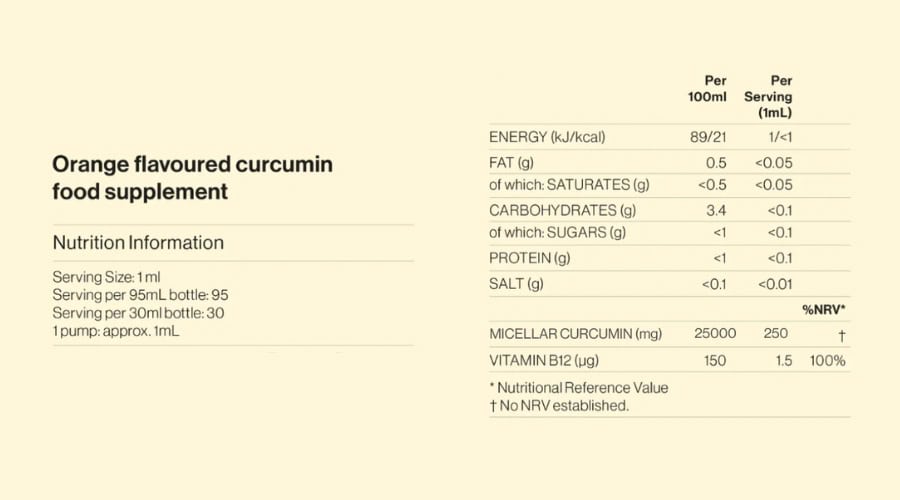 Kurk Life Orange Ingredients Label